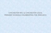 CHICHESTER RFC & CHICHESTER LOCAL PRIMARY SCHOOLS CELEBRATING THE RWC2015.