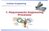 7. Requirements Engineering Processes Software Engineering.