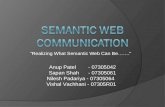 “Realizing What Semantic Web Can Be…….” Anup Patel - 07305042 Sapan Shah - 07305061 Nilesh Padariya - 07305064 Vishal Vachhani - 07305R01.