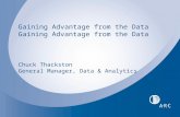 Gaining Advantage from the Data Chuck Thackston General Manager, Data & Analytics.