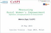 Measuring Rural Women’s Empowerment definition, conceptualization & measurement Marco Zupi, CeSPI 29 May 2015 Cascina Triulza – Expo 2015, Milan.