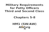 Military Requirements for Petty Officers Third and Second Class Chapters 5-8 HM1 (SW/AW) Alburg.
