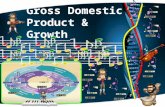 Gross Domestic Product & Growth Ch 12 National Income Accounting Because of the Great Depression, economists felt they needed to monitor our economy,