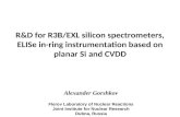 R&D for R3B/EXL silicon spectrometers, ELISe in-ring instrumentation based on planar Si and CVDD Alexander Gorshkov Flerov Laboratory of Nuclear Reactions.