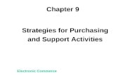 Chapter 9 Strategies for Purchasing and Support Activities Electronic Commerce.