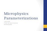 Microphysics Parameterizations 1 Nov 2010 (“Sub” for next 2 lectures) Wendi Kaufeld.
