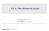 Ch 4. The Network Layer Myungchul Kim mckim@icu.ac.kr.