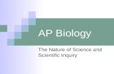 AP Biology The Nature of Science and Scientific Inquiry.
