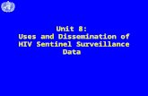 Unit 8: Uses and Dissemination of HIV Sentinel Surveillance Data #3-8-1.