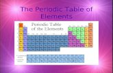 The Periodic Table of Elements. Elements Elements are a PURE substance that cannot be broken into simpler substances. The elements, alone or in combinations.