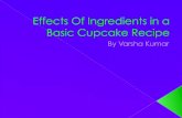 Provides the structure for the baked goods  Cupcakes use soft flour which has a lower protein content than most flours  Protein content is roughly.