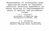 Measurements of accelerator beam spectrum by means of Cherenkov radiation intensity dependence on phase velocity of electromagnetic waves in optical and.