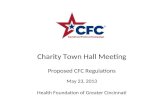 Charity Town Hall Meeting Proposed CFC Regulations May 23, 2013 Health Foundation of Greater Cincinnati.