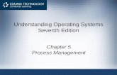 Understanding Operating Systems Seventh Edition Chapter 5 Process Management.