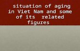 Situation of aging in Viet Nam and some of its related figures situation of aging in Viet Nam and some of its related figures.