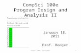 CompSci 100e Program Design and Analysis II January 18, 2011 Prof. Rodger CompSci 100e, Spring20111.