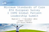 Minimum Standards of Care EFA European Survey I COPD Global Patient Leadership Summit Madrid 5 – 7 November 2014 Isabel Saraiva EFA Board Member.