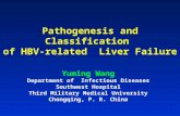 Pathogenesis and Classification of HBV-related Liver Failure Yuming Wang Department of Infectious Diseases Southwest Hospital Third Military Medical University.