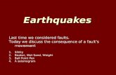 Earthquakes Last time we considered faults. Today we discuss the consequence of a fault’s movement 1.Slinky 2.Beaker, Wet Sand, Weight 3.Ball Point Pen.