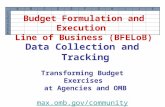 Data Collection and Tracking Transforming Budget Exercises at Agencies and OMB max.omb.gov/community Budget Formulation and Execution Line of Business.