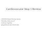 Cardiovascular Step 1 Review UMMSM Board Review Series Monday, February 6 th Graham Ingalsbe gingalsbe@med.miami.edu.