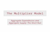 The Multiplier Model Aggregate Expenditures and Aggregate Supply: The Short Run.