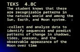 TEKS 4.8C The student knows that there are recognizable patterns in the natural world and among the Sun, Earth, and Moon system. : -collect and analyze.