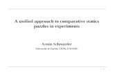 1 A unified approach to comparative statics puzzles in experiments Armin Schmutzler University of Zurich, CEPR, ENCORE.