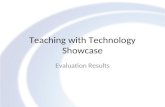 Teaching with Technology Showcase Evaluation Results.