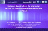 Hirschegg 2008 January 31th, 2007 Emission Spectra from the Interaction of VUV FEL Radiation with solid Aluminium at FLASH U. Zastrau, L. Cao, I. Uschmann.