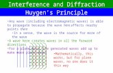 Interference and Diffraction Huygen’s Principle Any wave (including electromagnetic waves) is able to propagate because the wave here affects nearby points.