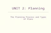 UNIT 2: Planning The Planning Process and Types of Plans.