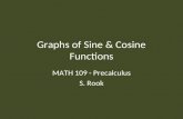Graphs of Sine & Cosine Functions MATH 109 - Precalculus S. Rook.