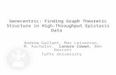 Genecentric: Finding Graph Theoretic Structure in High- Throughput Epistasis Data Andrew Gallant, Max Leiserson, M. Kachalov, Lenore Cowen, Ben Hescott.