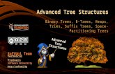 Advanced Tree Structures Binary Trees, B-Trees, Heaps, Tries, Suffix Trees, Space-Partitioning Trees SoftUni Team Technical Trainers Software University.