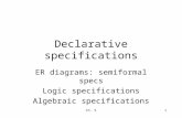 Ch. 51 Declarative specifications ER diagrams: semiformal specs Logic specifications Algebraic specifications.
