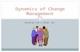 BALANCING LIFE’S ISSUES, INC. Dynamics of Change Management.