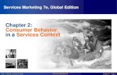 Slide © 2010 by Lovelock & Wirtz Services Marketing 7/e Chapter 2 – Page 1 Chapter 2: Consumer Behavior in a Services Context Services Marketing 7e, Global.