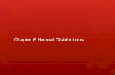 Chapter 6 Normal Distributions. What is Normal Distribution?