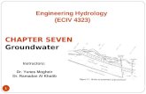 CHAPTER SEVEN Groundwater Engineering Hydrology (ECIV 4323) 1 Instructors: Dr. Yunes Mogheir Dr. Ramadan Al Khatib.