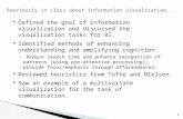 Defined the goal of information visualization and discussed the visualization tasks for BI.  Identified methods of enhancing understanding and amplifying.
