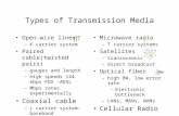 Types of Transmission Media Open-wire lines –K carrier system Paired cable(twisted pairs) –gauges and length –high speeds 144 kbps FDX -ADSL –Mbps rates.
