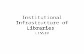 Institutional Infrastructure of Libraries LIS510.