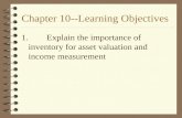 Chapter 10--Learning Objectives 1.Explain the importance of inventory for asset valuation and income measurement.