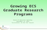 Growing ECS Graduate Research Programs Board of Advocates Workshop September 19, 2014 Facilitator: Dr Ken Van Treuren.