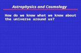 Astrophysics and Cosmology How do we know what we know about the universe around us?