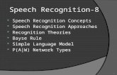 8-Speech Recognition  Speech Recognition Concepts  Speech Recognition Approaches  Recognition Theories  Bayse Rule  Simple Language Model  P(A|W)