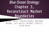 Blue Ocean Strategy: Chapter 3, Reconstruct Market Boundaries Stuart Jones, Charles Knight, Matthews Worede, Luis Garcia, Michael Tibbitts, Jacob Eassa.