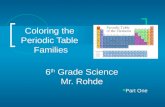 Coloring the Periodic Table Families 6 th Grade Science Mr. Rohde Part One.