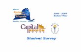 .. CRB/FEH Distance Learning Project Student Survey 2005 – 2006 School Year BOCES Distance Learning Program Quality Access Support.